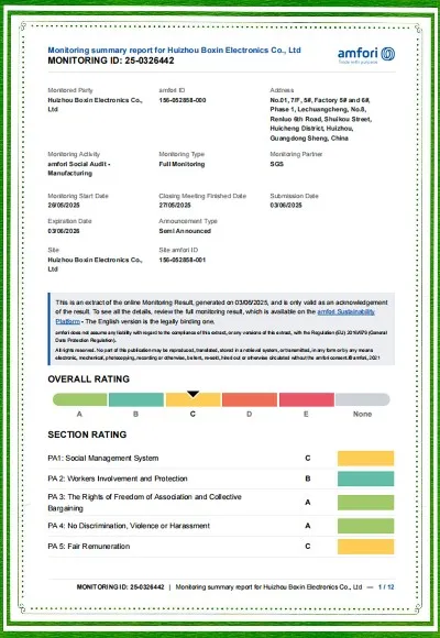 Certificate 03